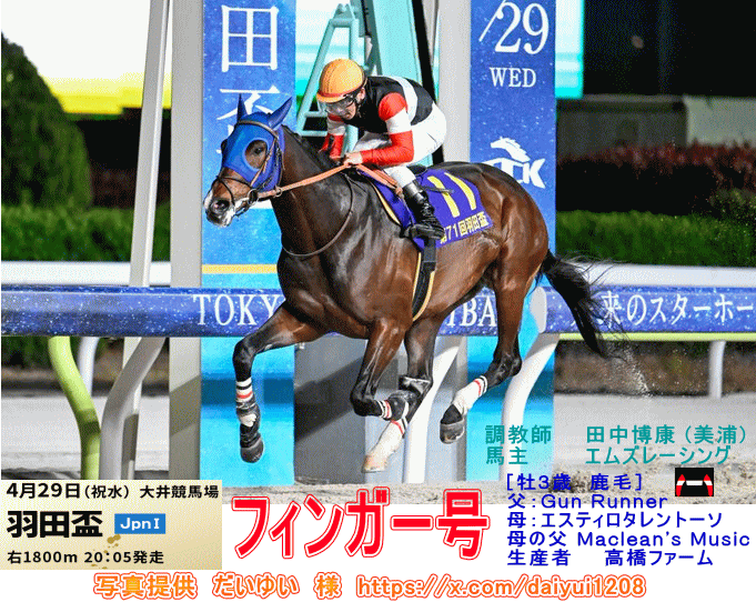 堀内規次作　馬 静内産馬JRA G1 勝馬一覧